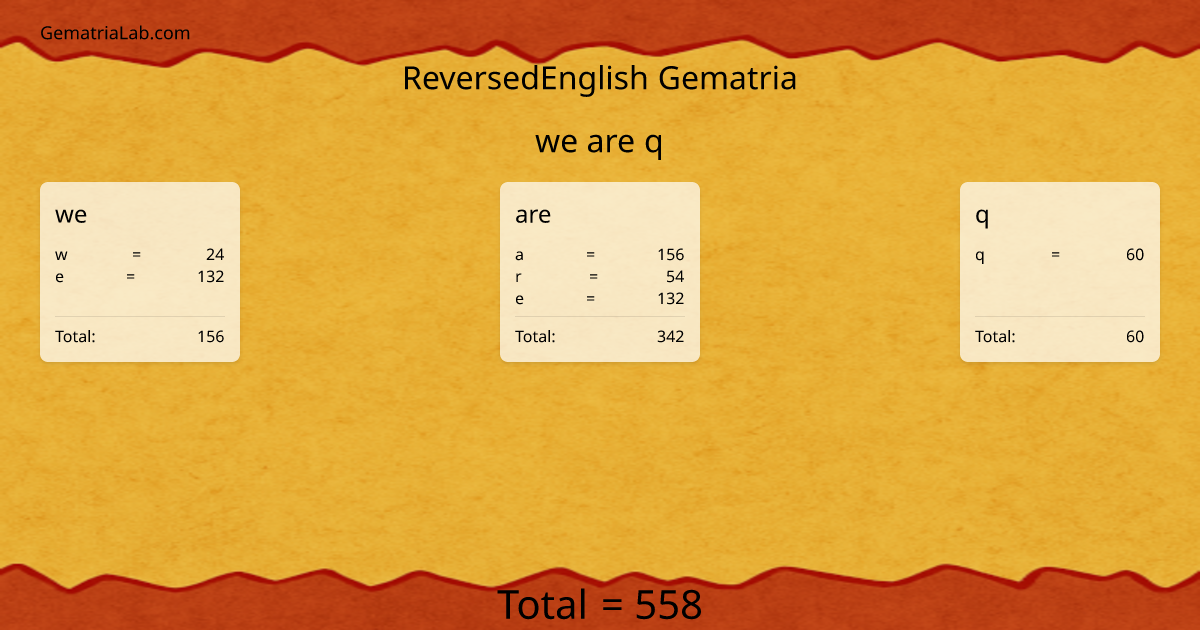 we are q in reversedEnglish Gematria